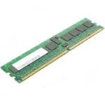 4GB, PC2-5300 DDR2-667MHz, ECC registered Unbuffered RAM memory module