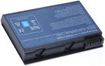 Acer BLP1350 – 14.8V 8-Cell Lithium-Ion Replacement Battery for Acer Aspire 3100 3690 5100 5110 5610 5630 5680 9110 9120, Travelmate 2490 4200 4280