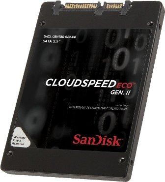 Sandisk Sdlf1dar-960g-1ha1 Cloud Speed Eco Gen Ii 960gb Sata-6gbps 25inch Solid State Drive  Retail