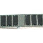 DIMM, SDRAM, 256 MB, PC2100, DDR 266, 184-Pin